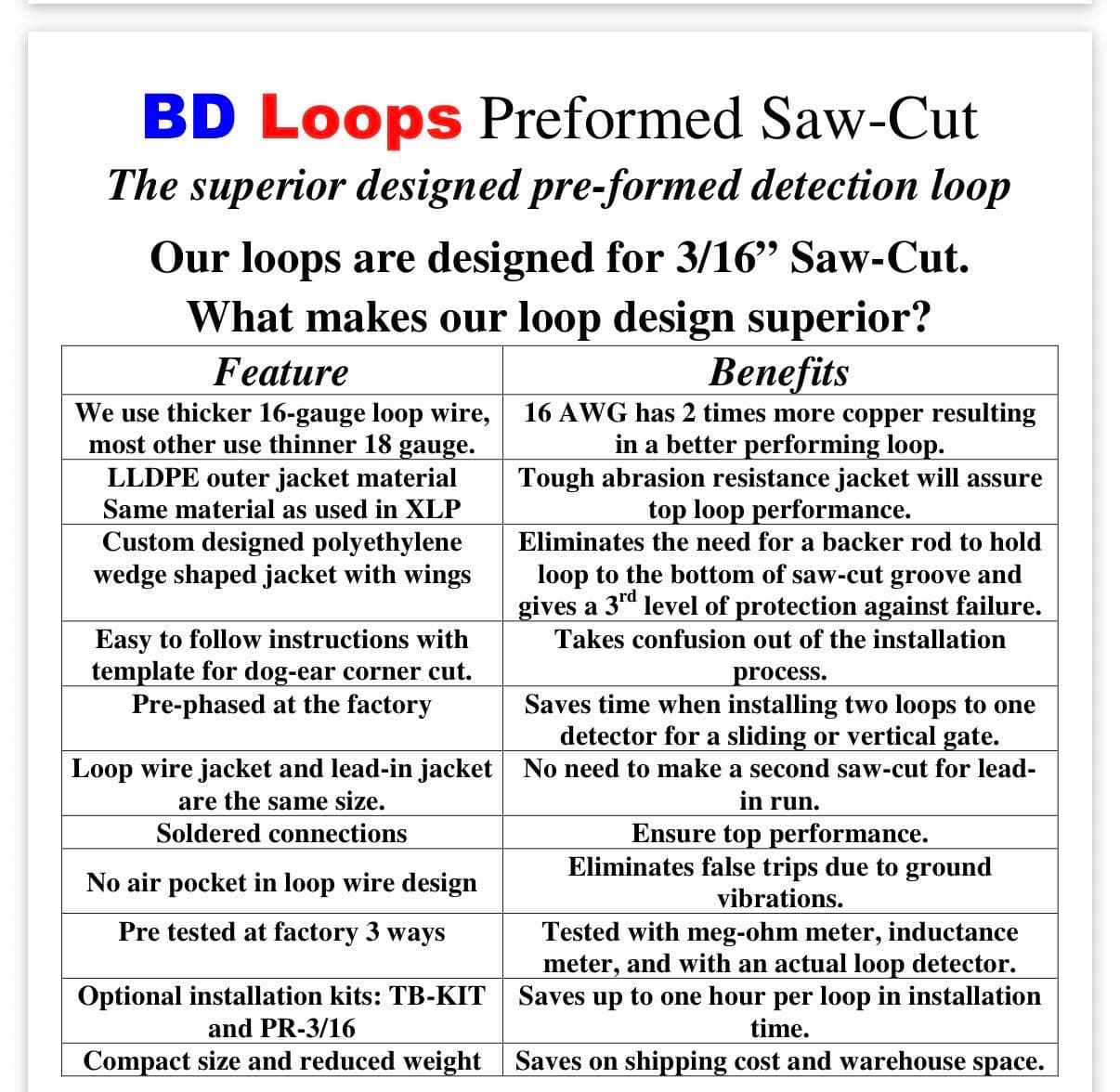 Commercial OHD Parts 2